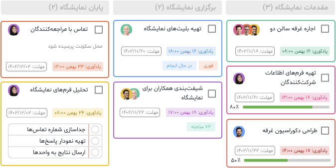 اسکرام و کانبان در پروژه